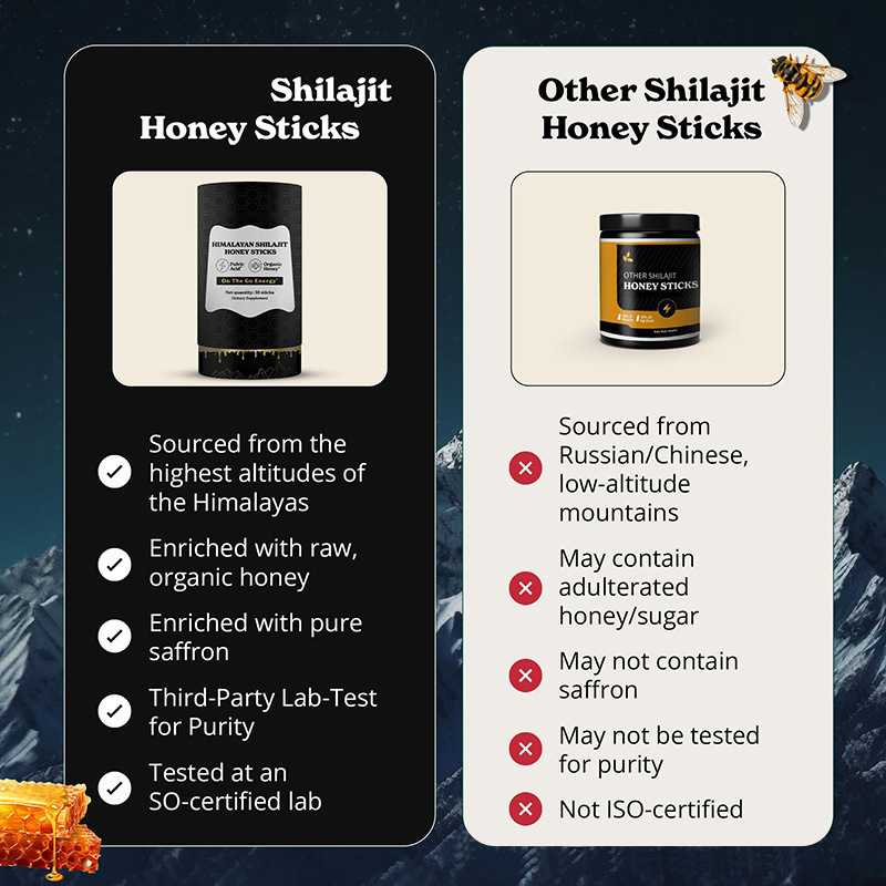 Himalayan Shilajit Honey Sticks W