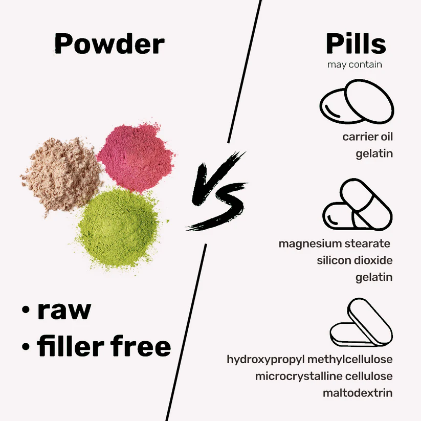 Collagen Peptides powder W