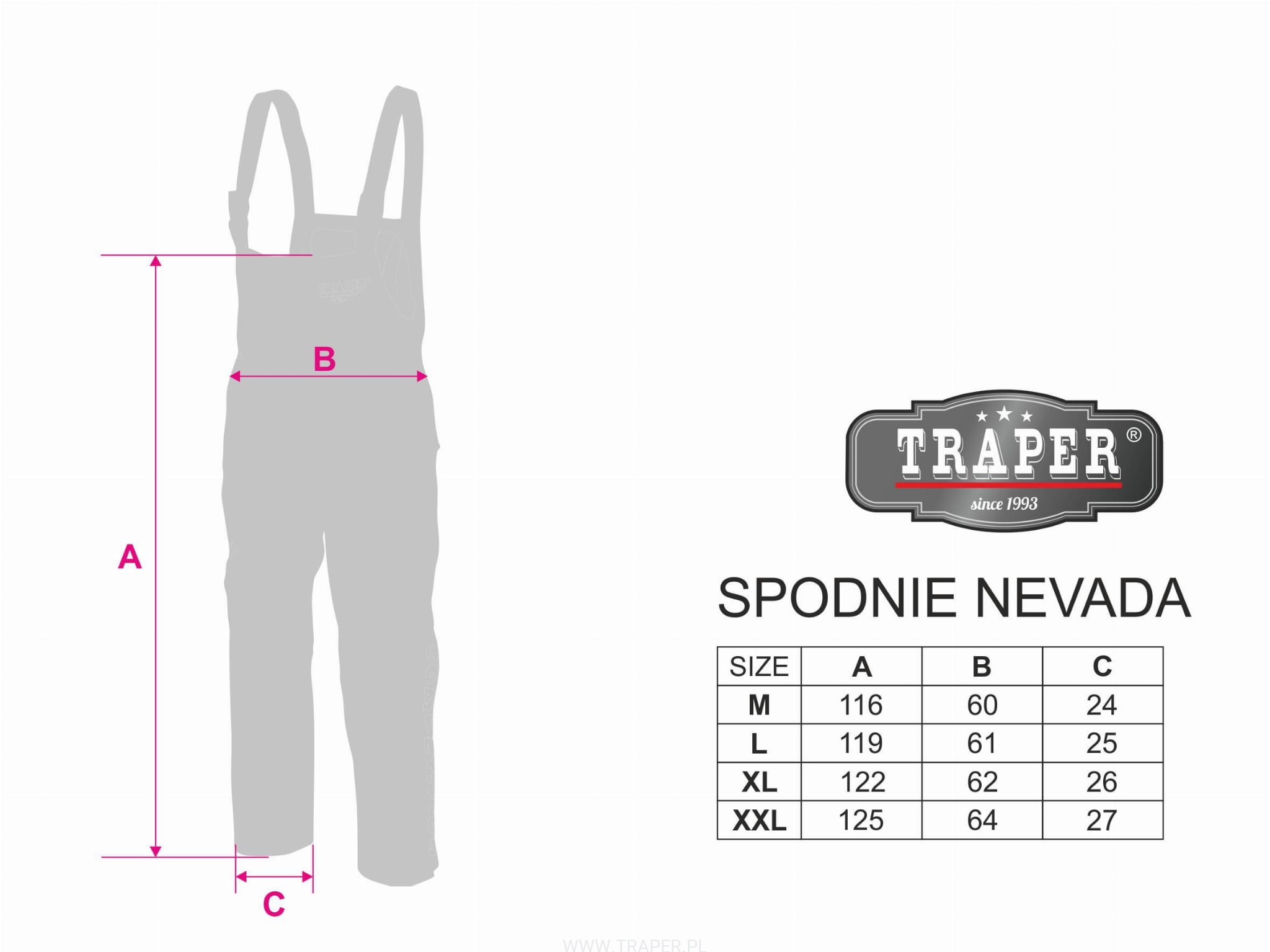 Traper Nevada Bib and Brace