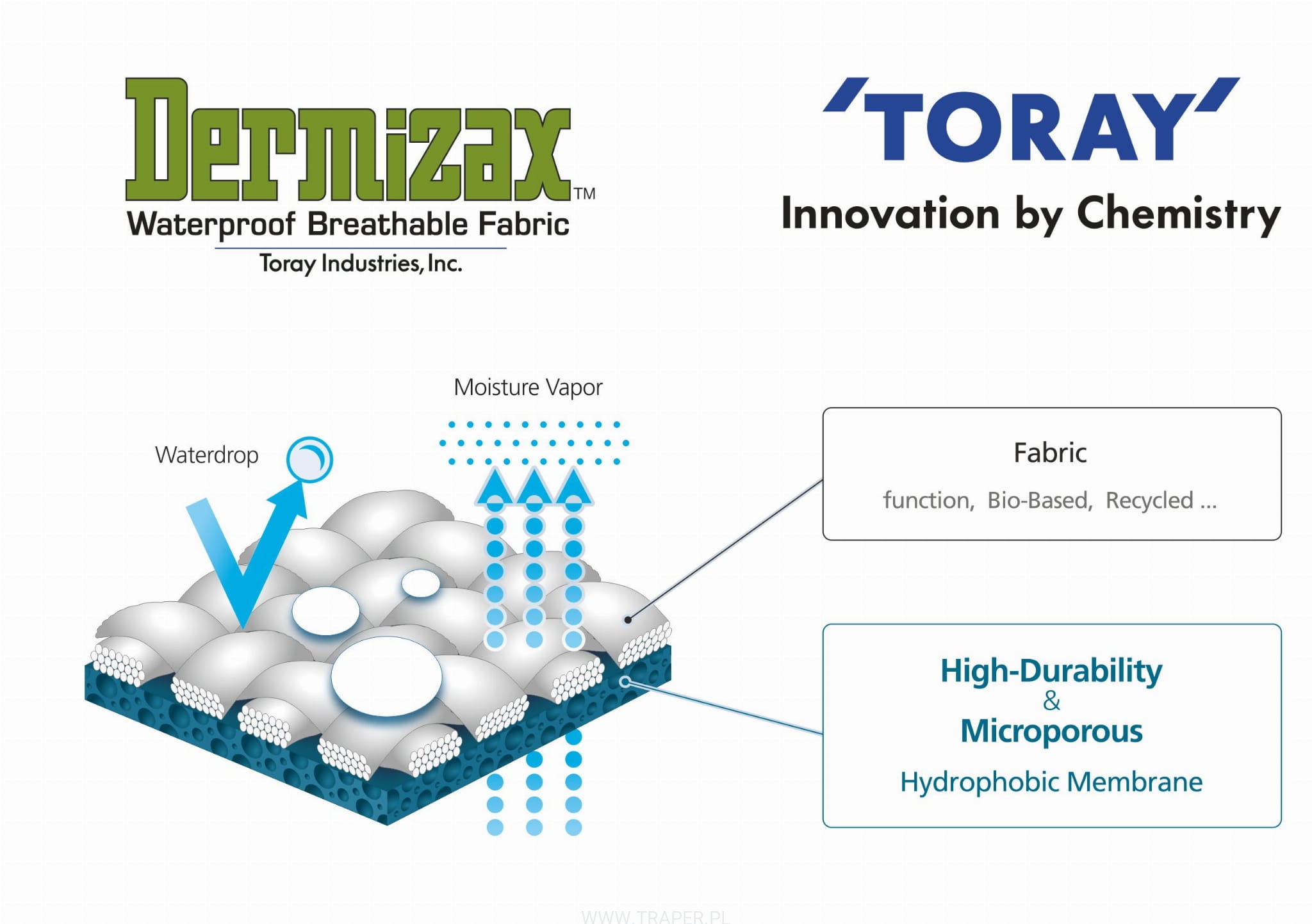 Traper Explorer Vest