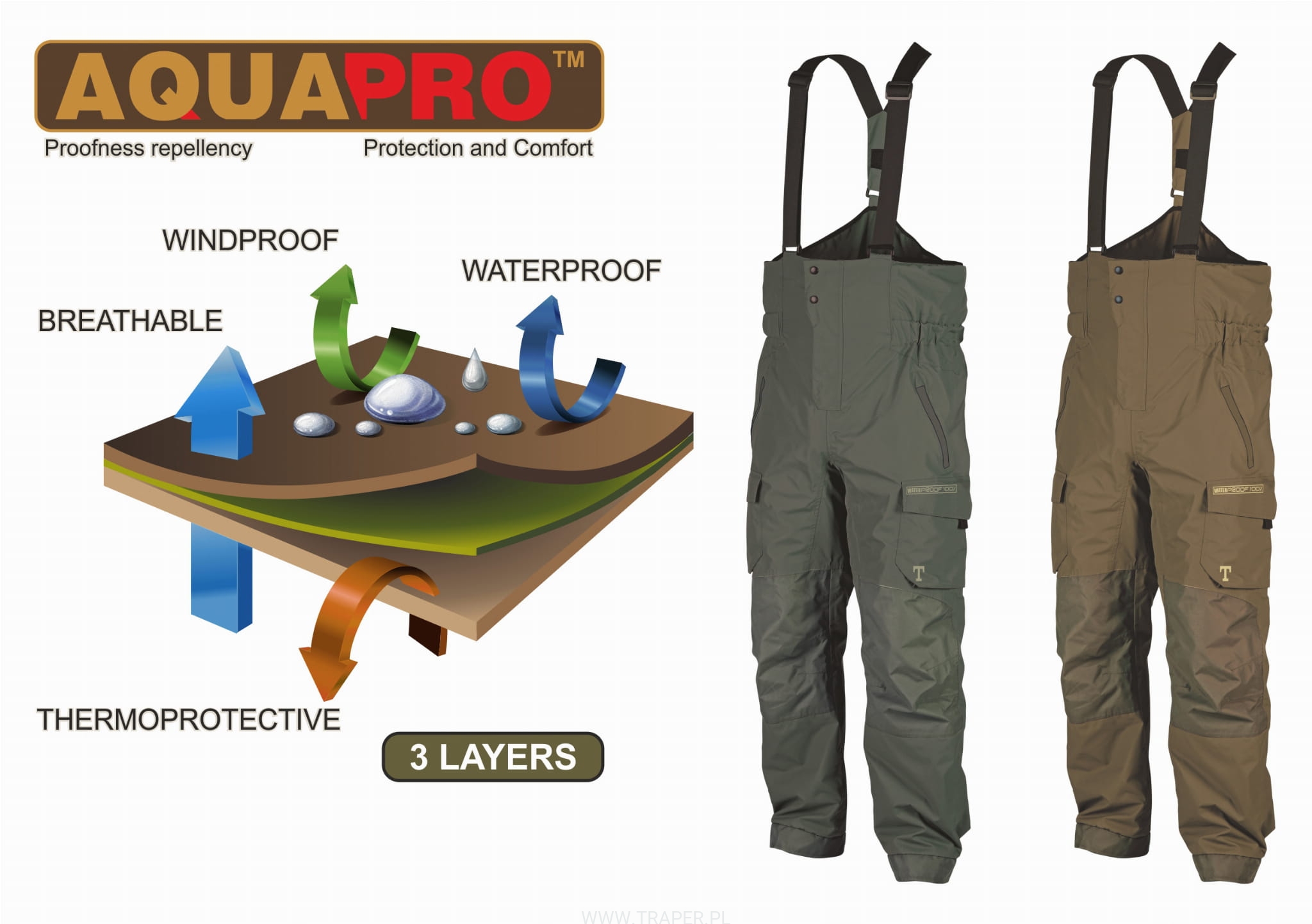 Traper Nevada Bib and Brace