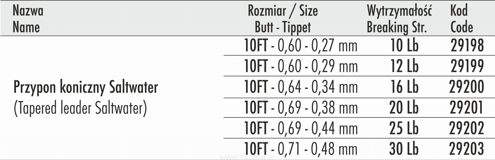 Traper Saltwater Tapered Leader