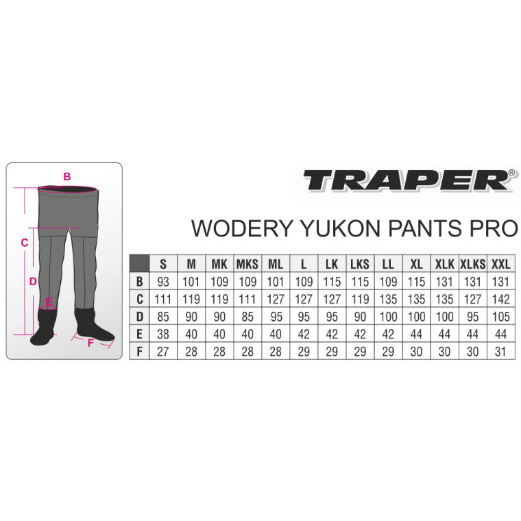 Traper Yukon Pro Wader serie
