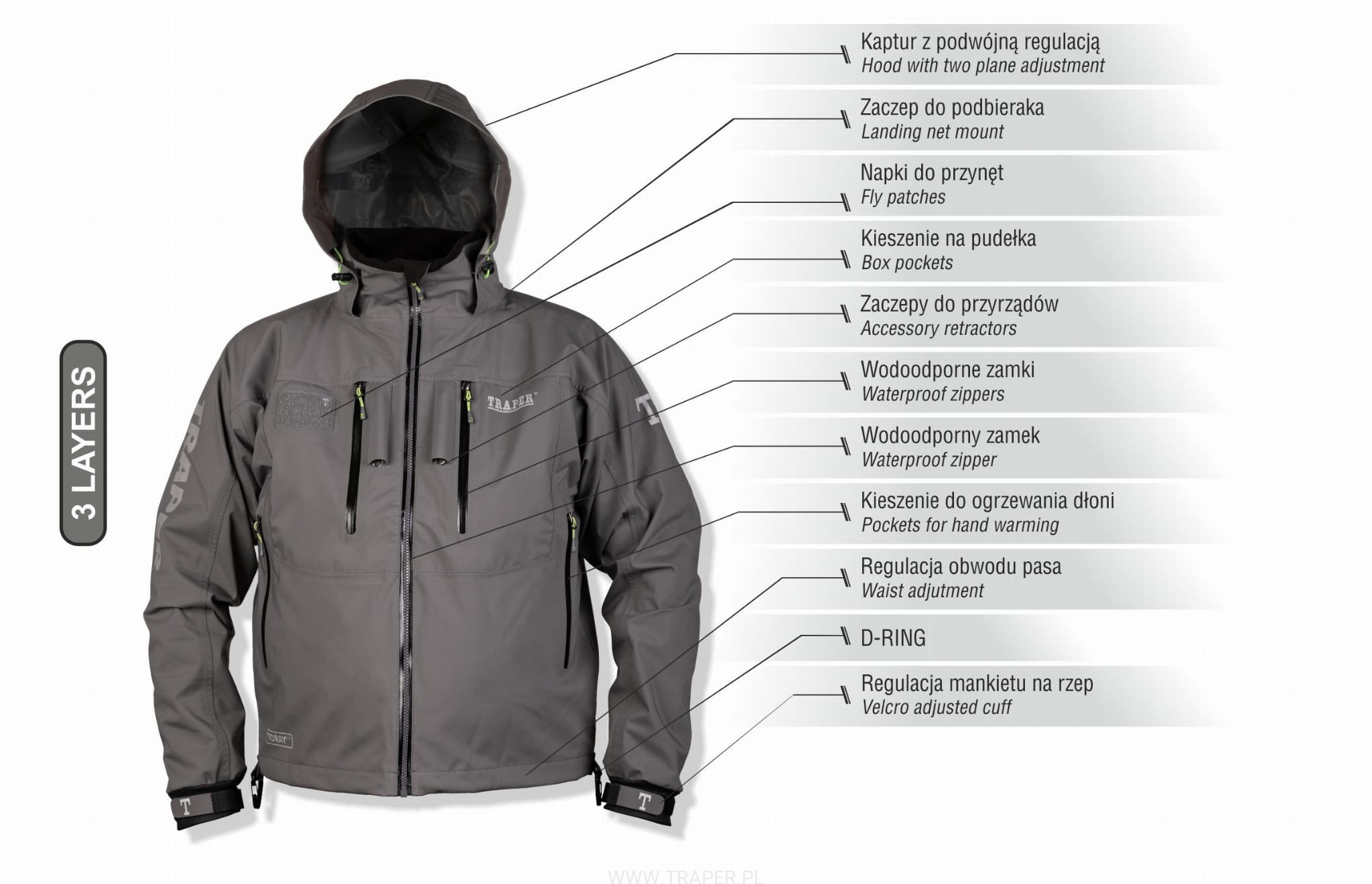 Traper Montana Jacket and Montana Insulated Jacket