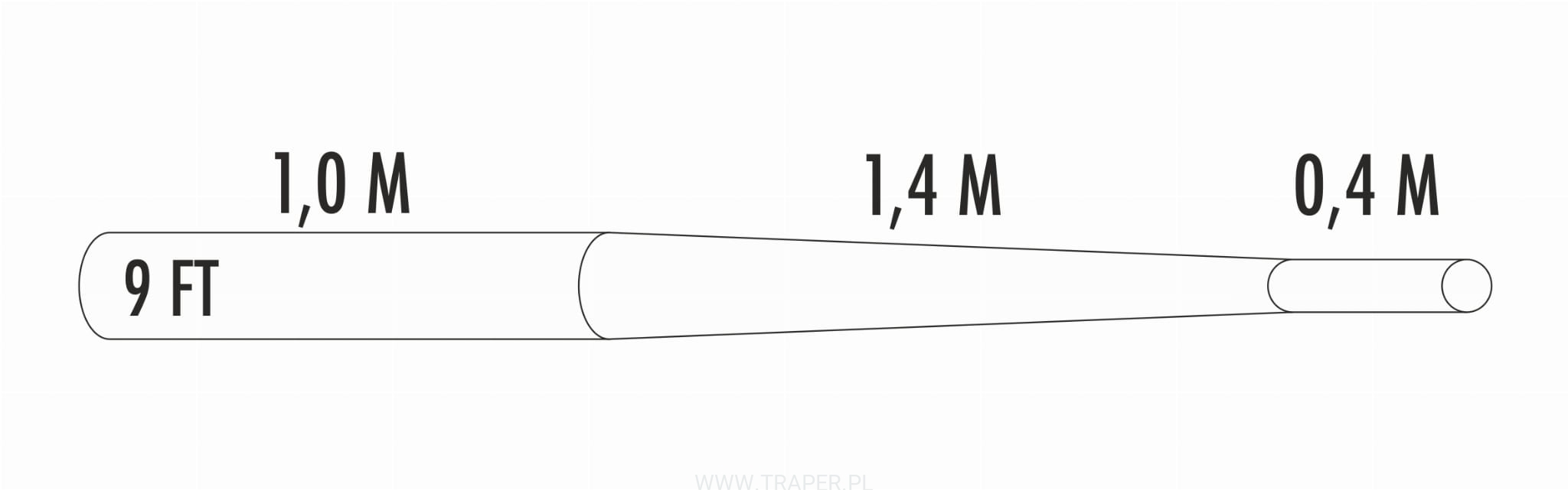 Traper Tapered Trout Leader