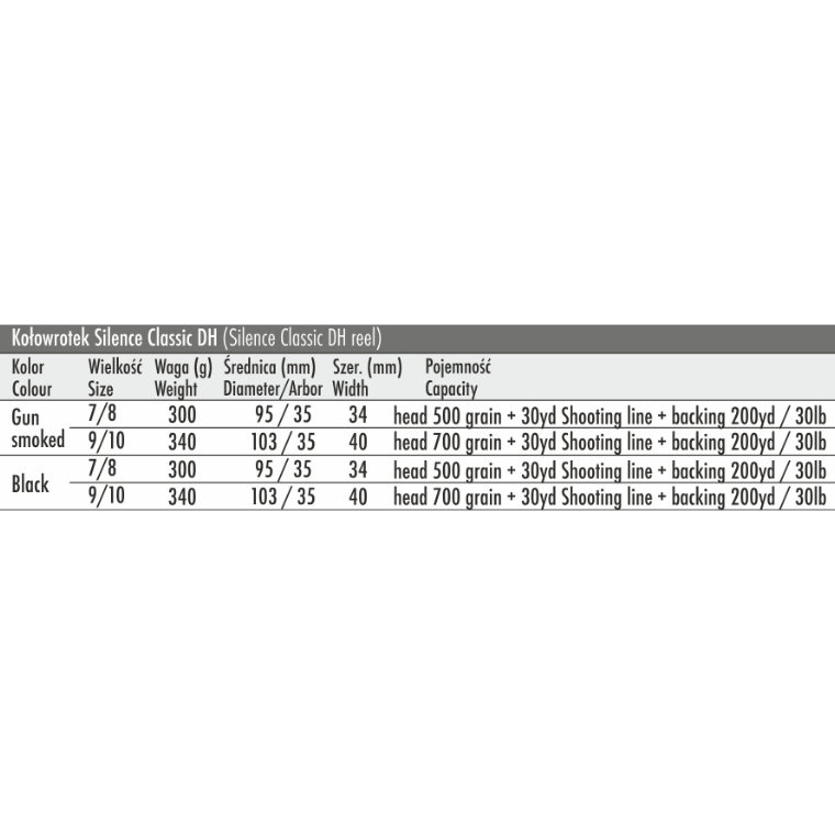 Traper Silence Classic DH reel