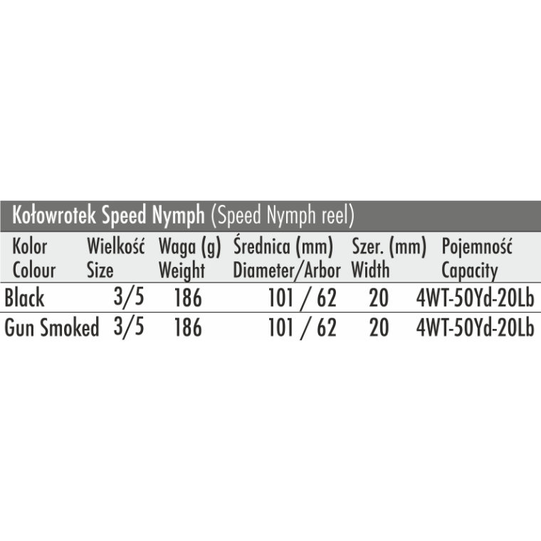 Traper Speed Nymph reel