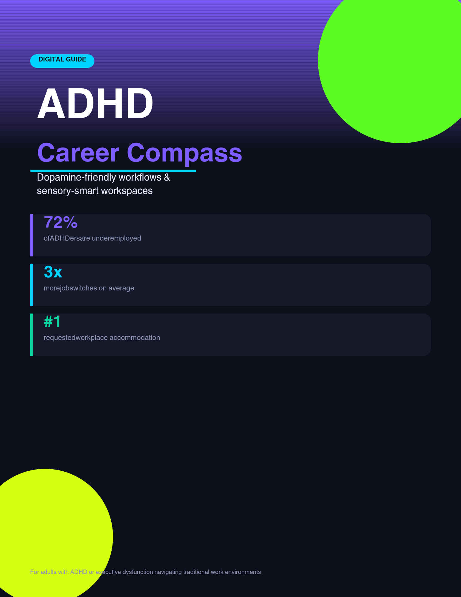 PDF Guide: Unlock Your Professional Potential with the ADHD Career Compass