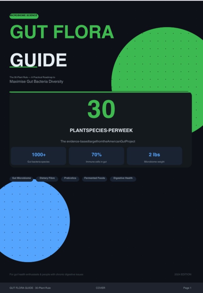 PDF Guide: The 30-Plant Gut Reset