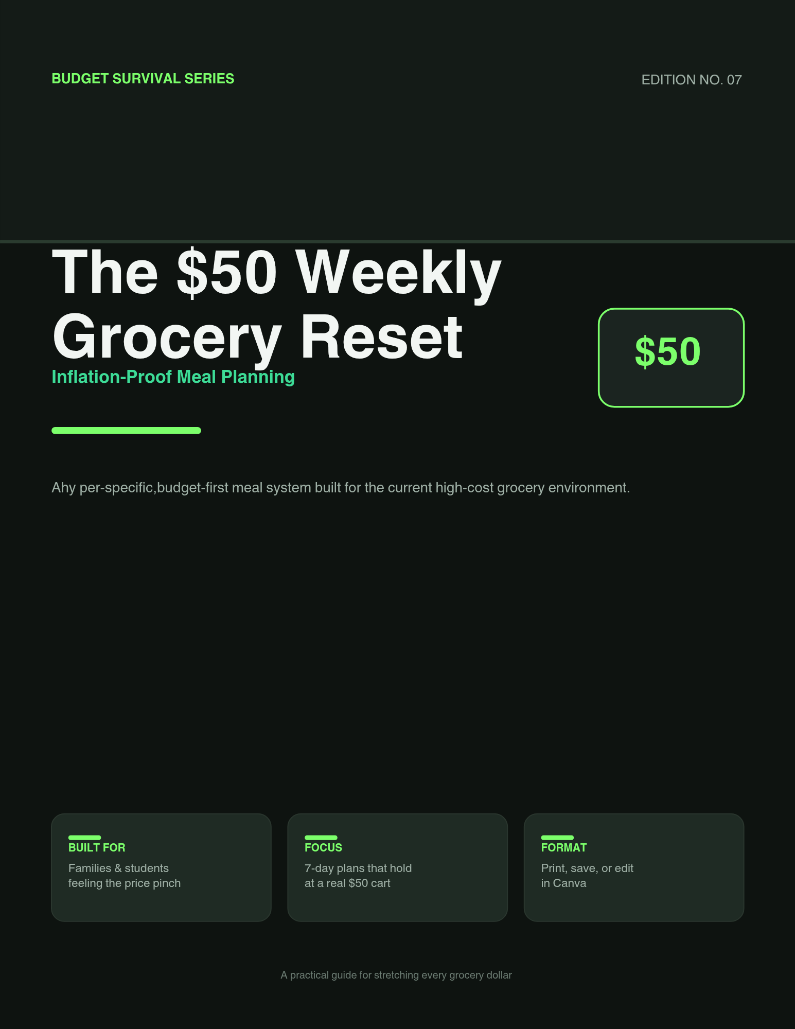  PDF Guide: The $50 Weekly Grocery Reset