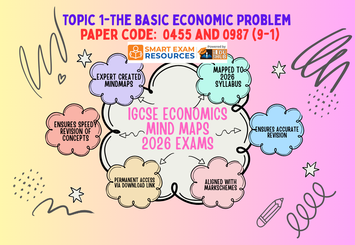 0455 IGCSE Economics Mind Maps-Complete Syllabus