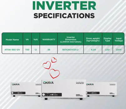 KAYA 700 VA Advanced True Sine Wave; VA Rating: 700 VA / 12V; 560 Watt with 36 Months Warranty Pure Sine Wave Inverter (ATSW 950 12V)
