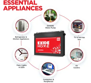 EXIDE 36 Months Warranty Tubular Inverter Battery (150 Ah, IRTT1500)