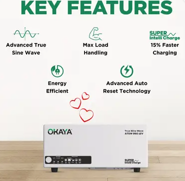 KAYA 700 VA Advanced True Sine Wave; VA Rating: 700 VA / 12V; 560 Watt with 36 Months Warranty Pure Sine Wave Inverter (ATSW 950 12V)