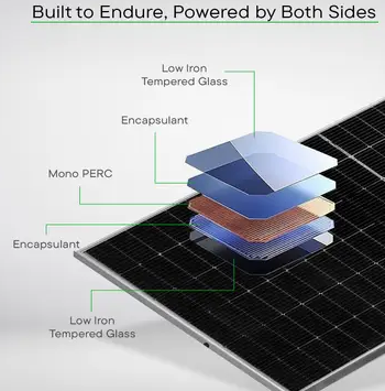 Solar Panel Pack of 2