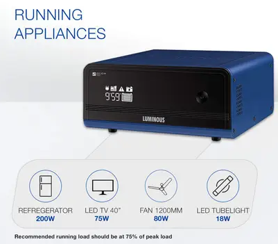 LUMINOUS 500 VA with 24 Months Warranty Pure Sine Wave Inverter (Zelio+ 1100 Home UPS)