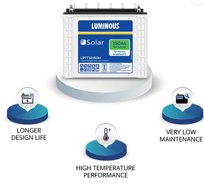 LUMINOUS Solar Off Grid Combo | NXG 1450e , Battery 150 Ah (1 N), Solar Panel 170w (1 N) Flooded Solar Battery (12 V)