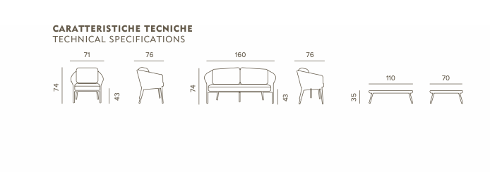 Monaco Outdoor Lounge Set