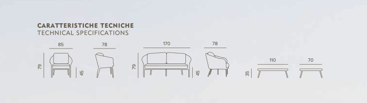 Victory Wicker Lounge Set