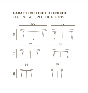 Island coffee  Minimalist Tables Set
