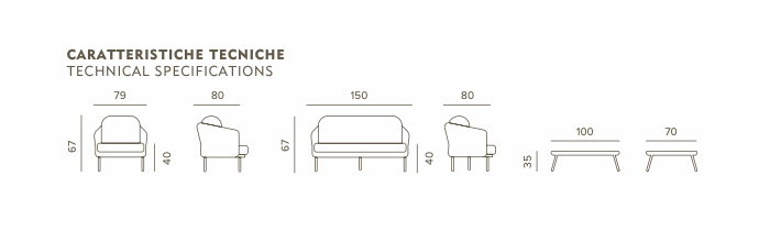 Soho Outdoor Lounge Set