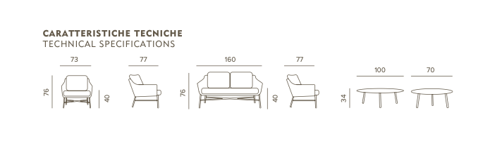 Panama Outdoor Patio Set
