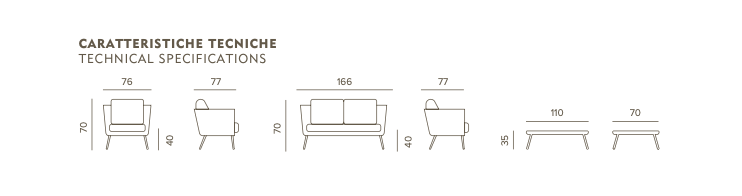 Nizza Outdoor Sofa Set
