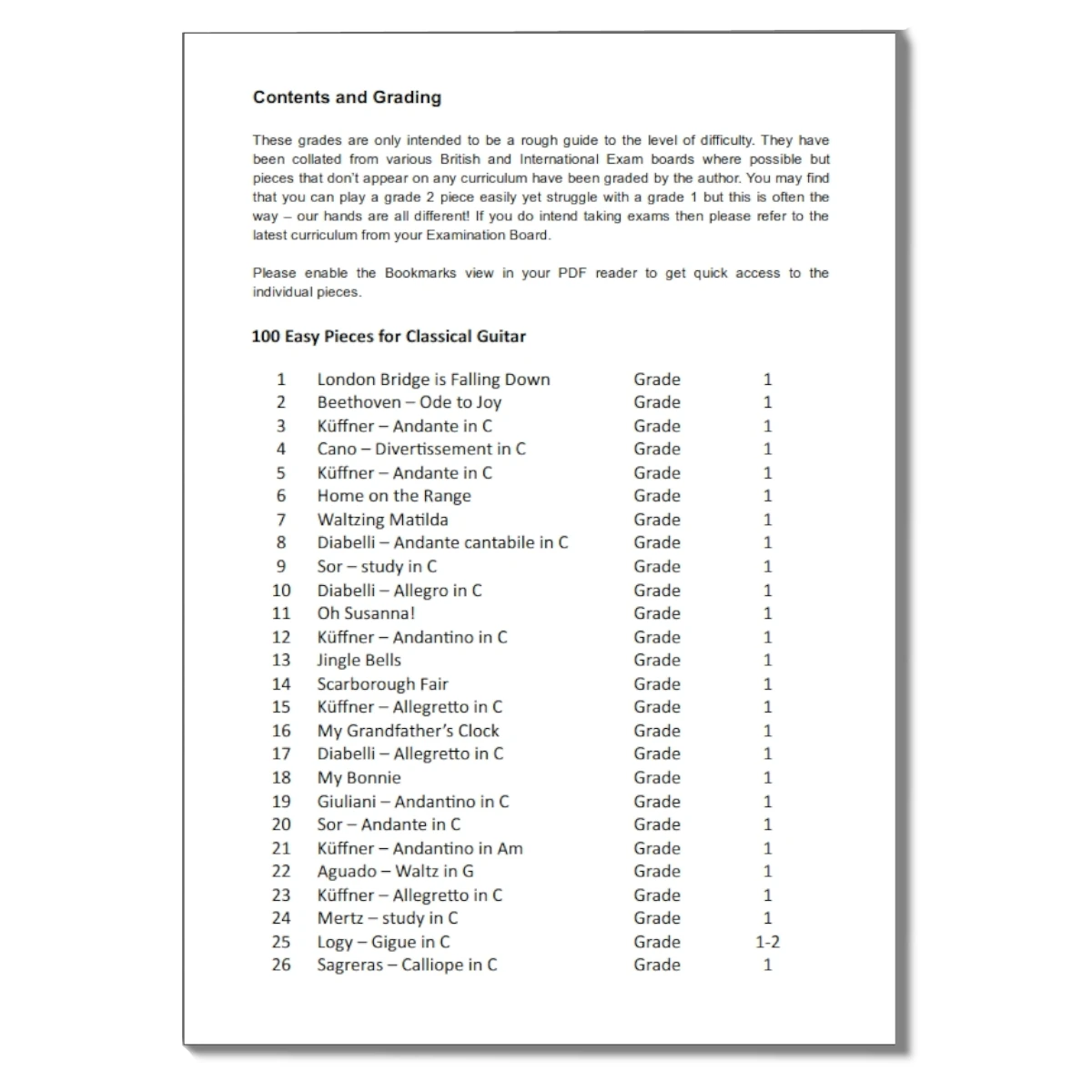 100 Easy Pieces for Classical Guitar
