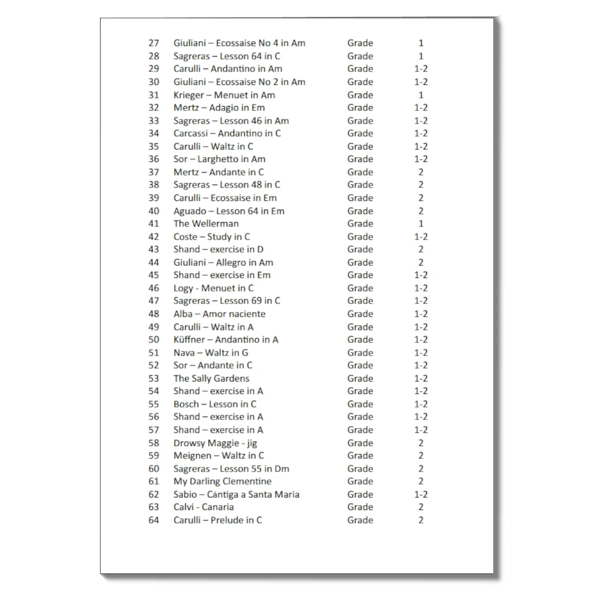 100 Easy Pieces for Classical Guitar