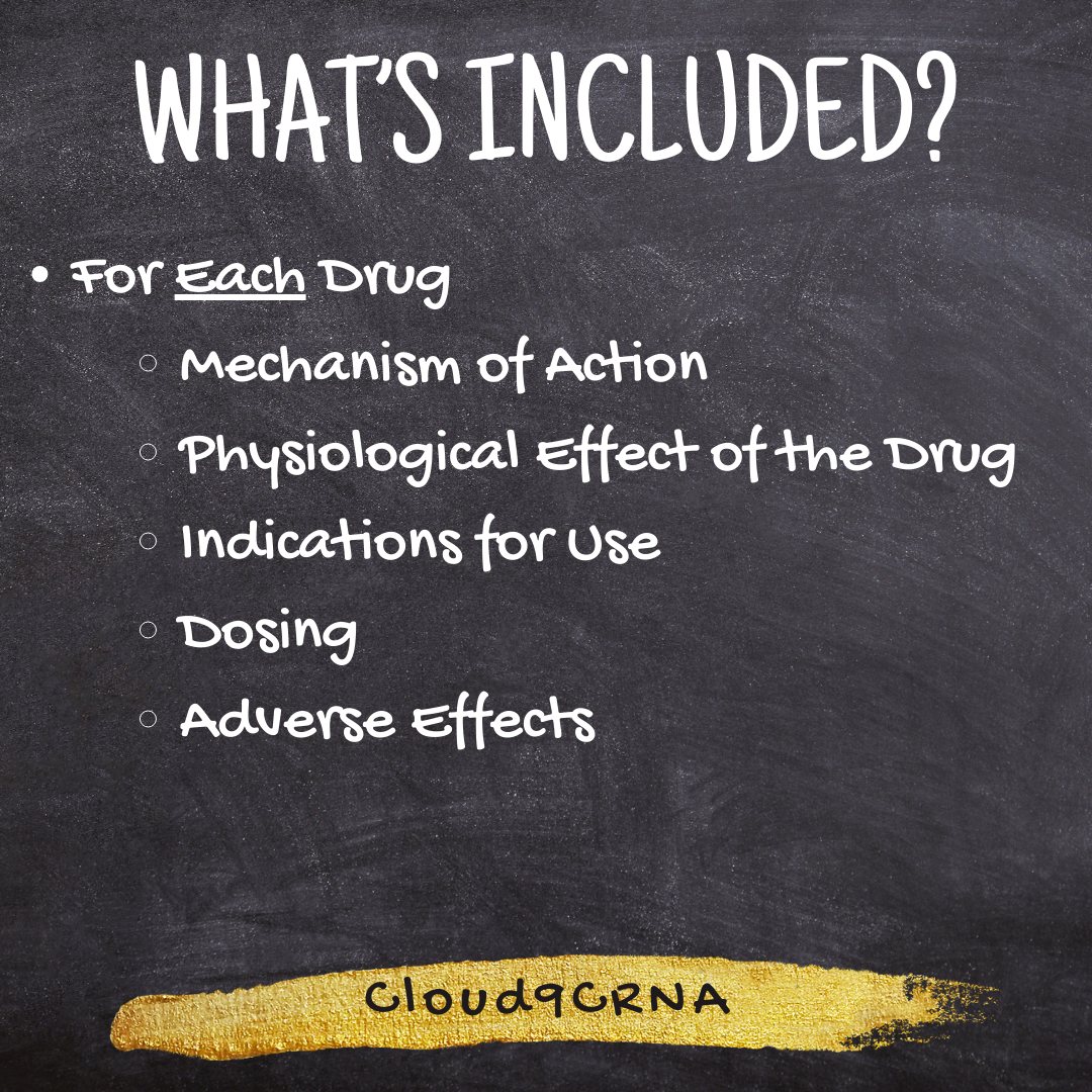 ICU RN IV Drips Bundle