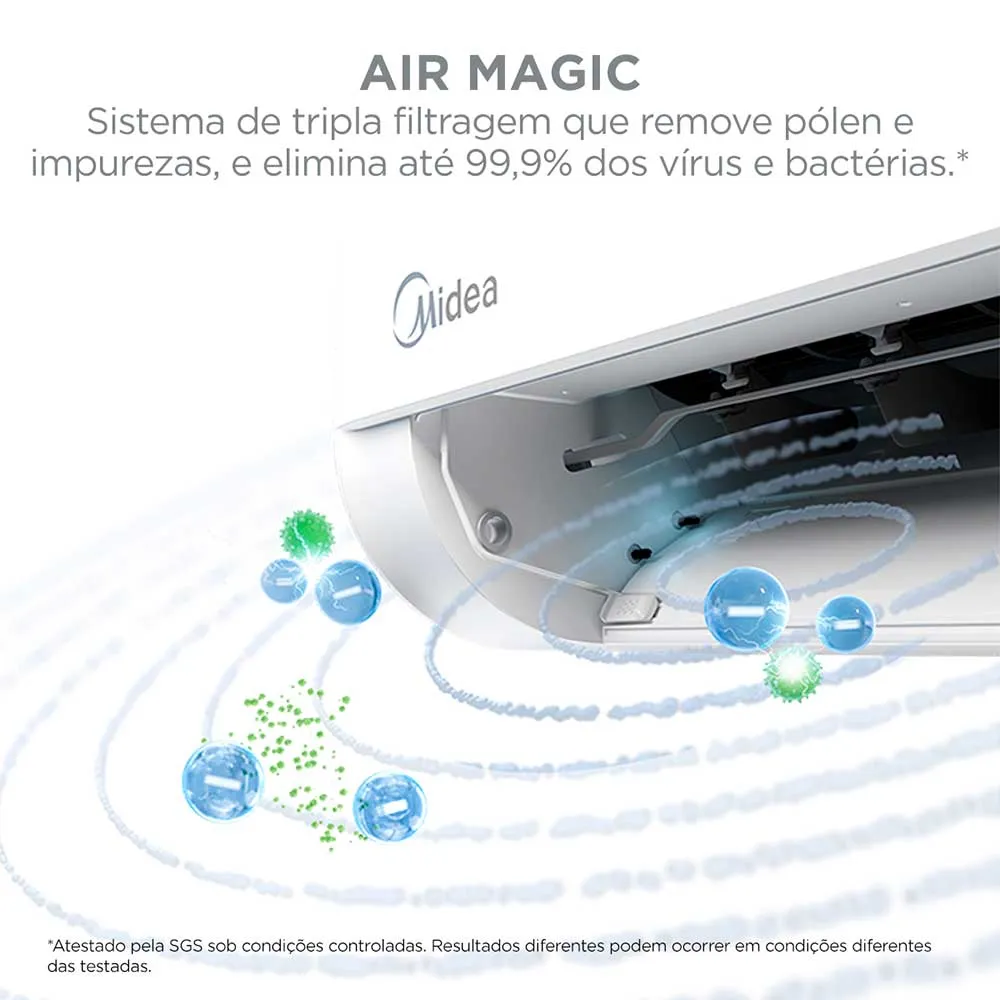 Split Hi-Wall Midea Ai Ecomaster 12.000 BTU/h Frio 220V