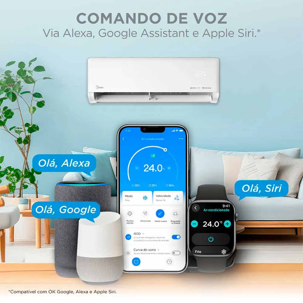 Split Hi-Wall Midea Ai Ecomaster 12.000 BTU/h Frio 220V