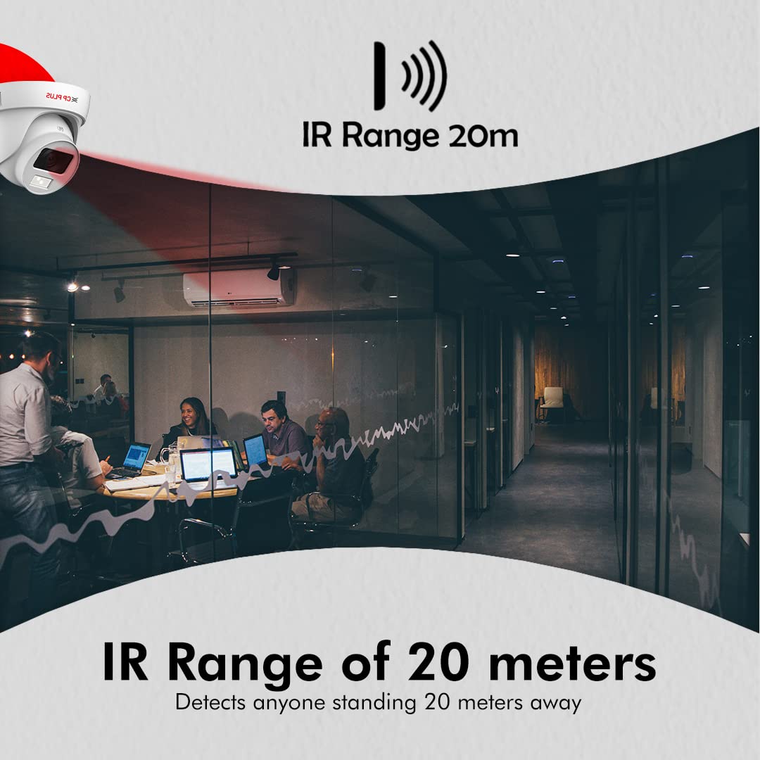 CP PLUS Guard+ 2.4MP Full Color Night Vision Dome Camera | 1080p Resolution | 20m LED Range | D-WDR | Indoor Security Camera (White)