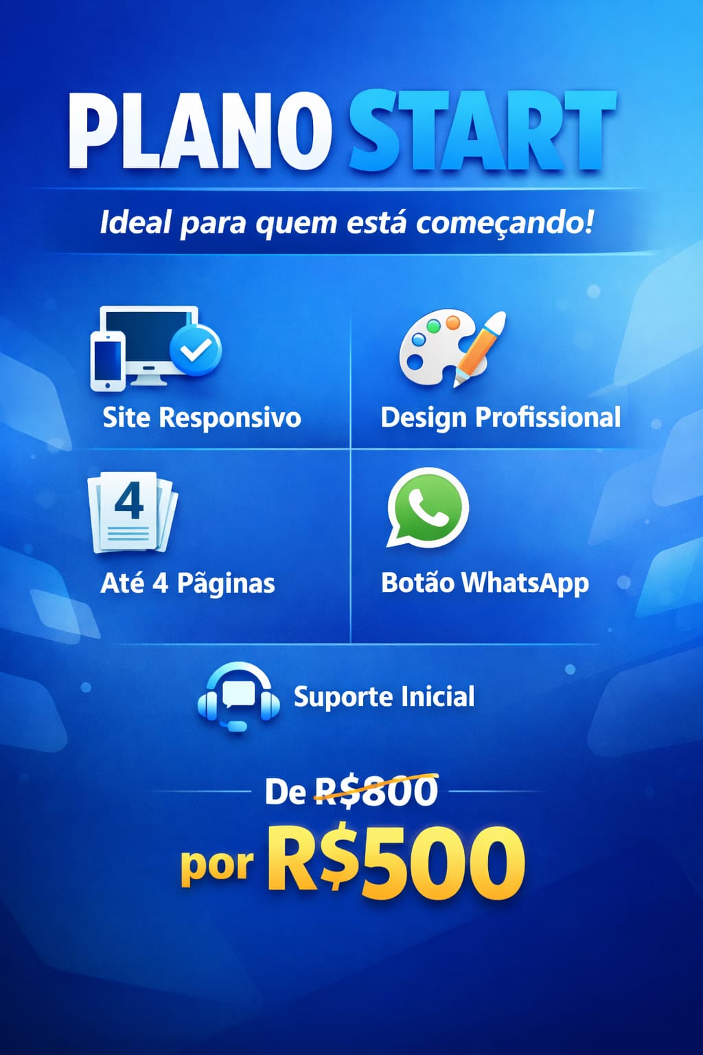 Iniciar Serviço de Planejamento de Site