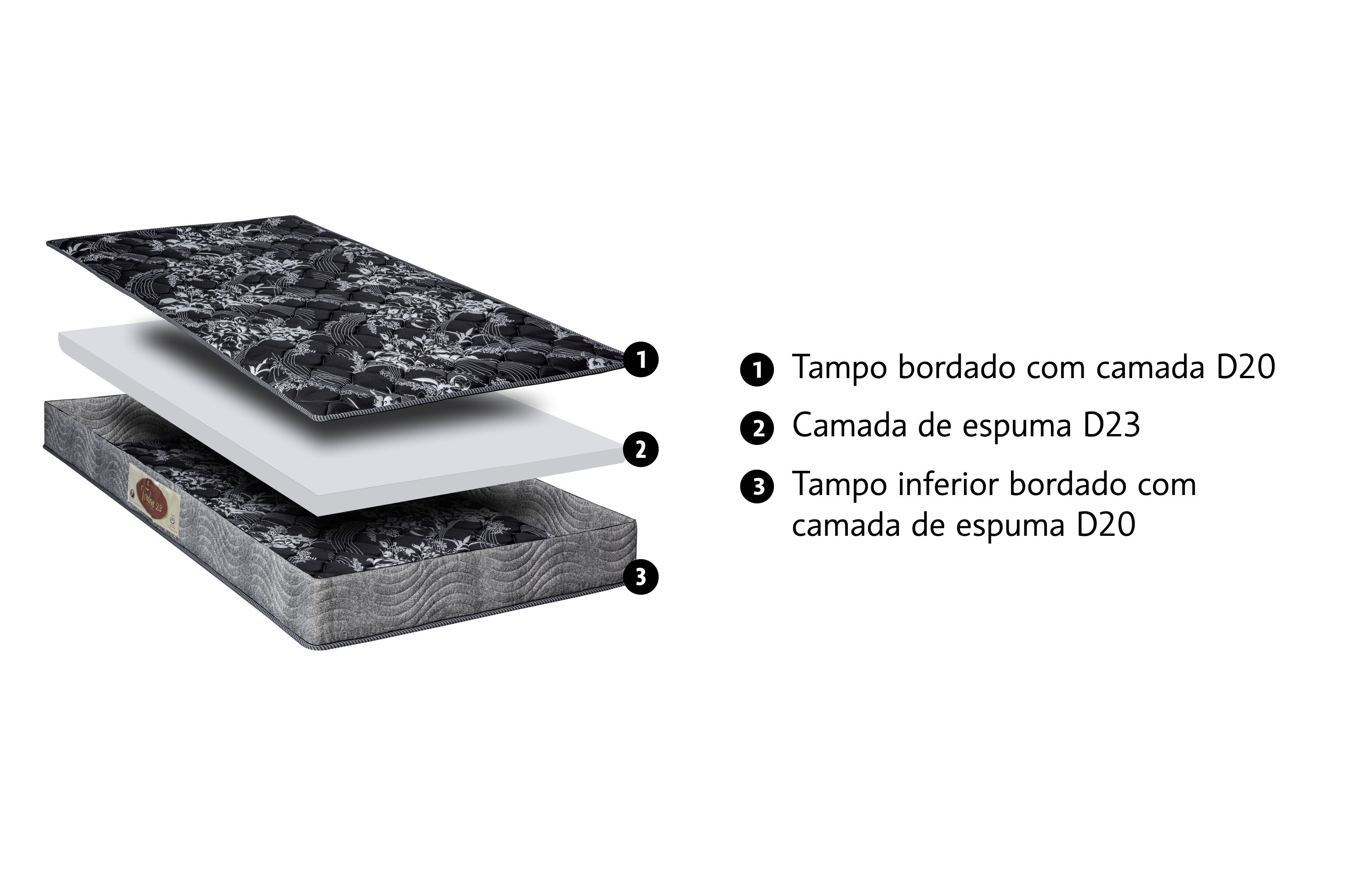 Colchão Toulon D23 Sankonfort  