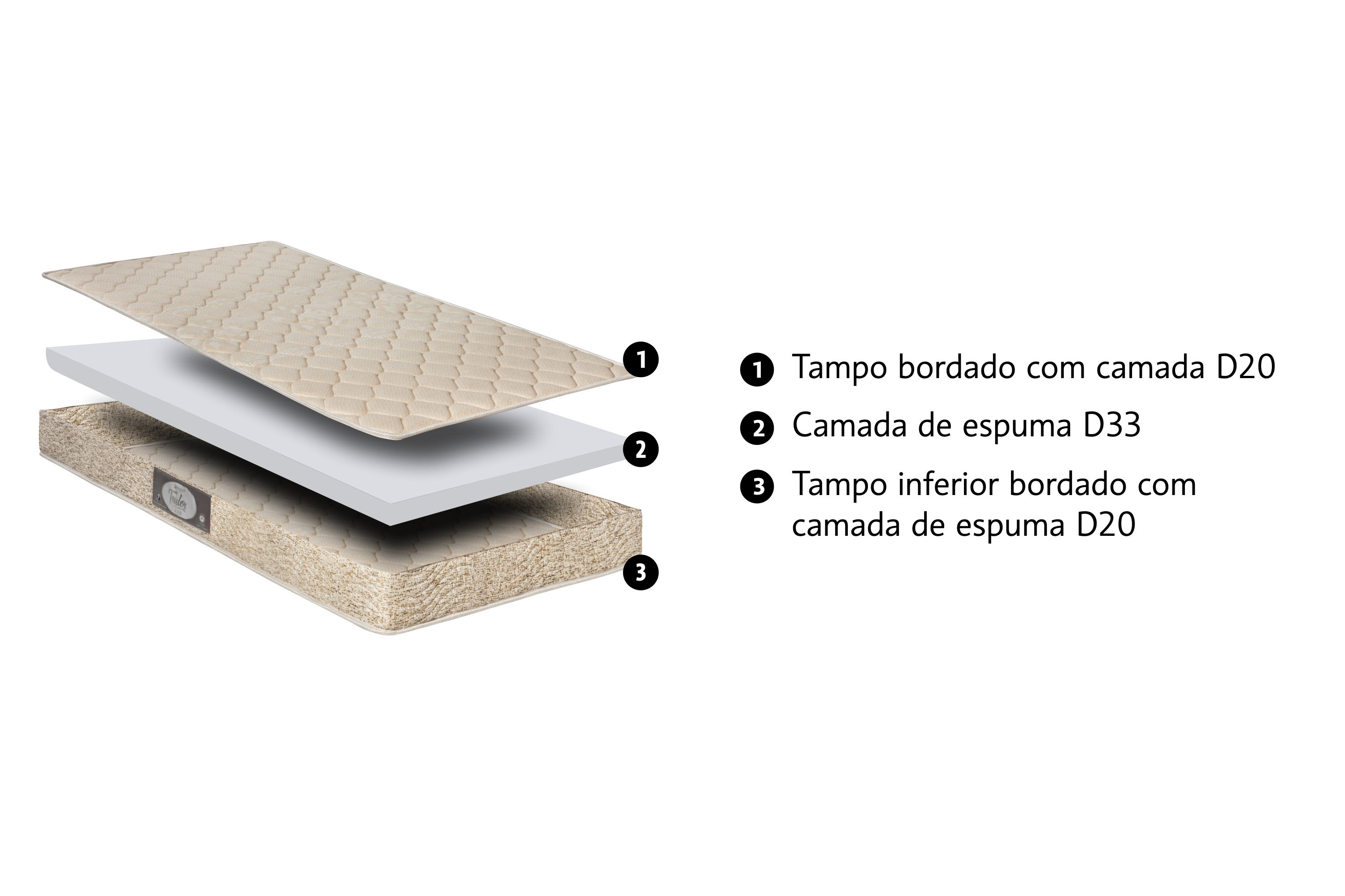 Colchão Toulon D33 de Espuma Sankonfort 