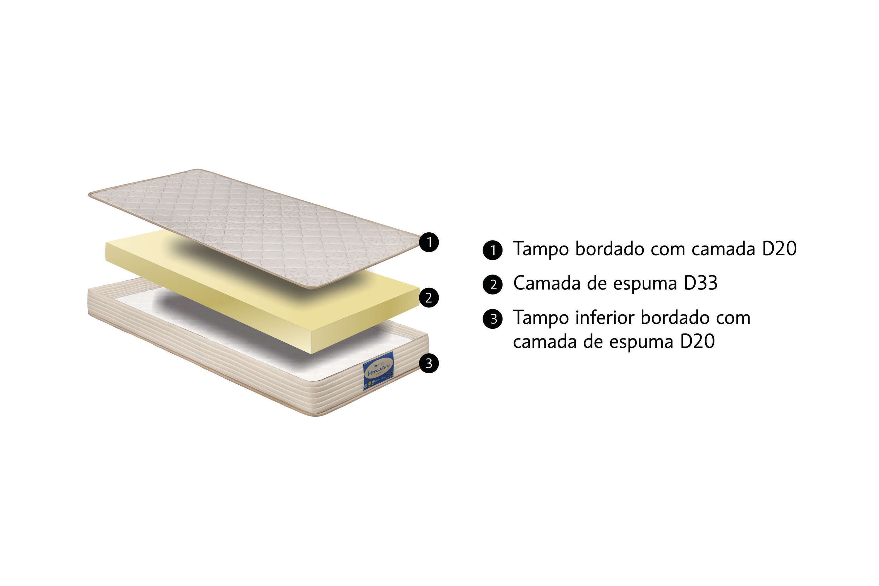 Colchão Sankonfort Mercure D33