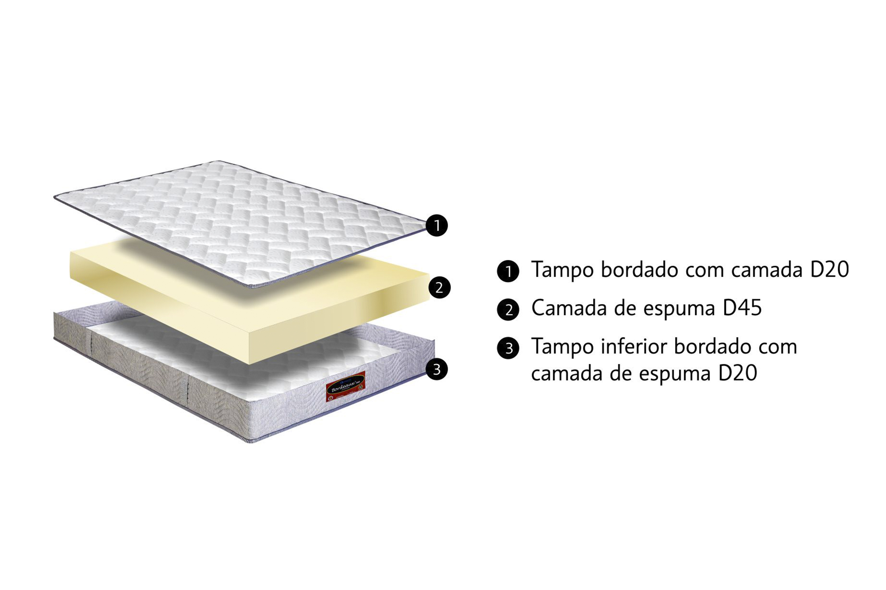 Colchão Bordeaux Sankonfort Ortopédico D45  (Casal, Queen, King)