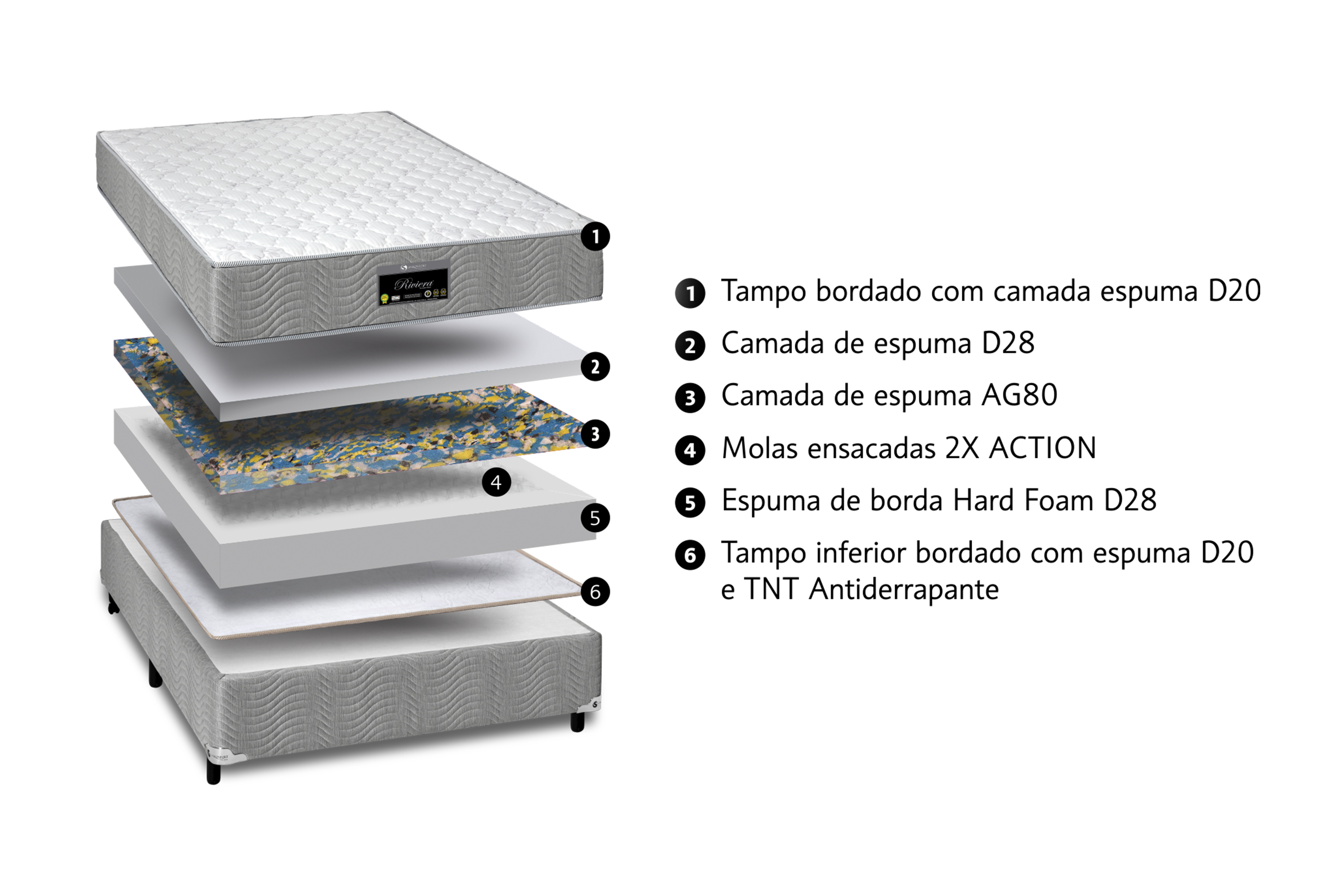 Colchão Colchão Riviera Sankonfort 