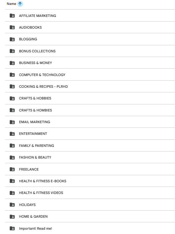 400K Digital Library Mega Pack (PLR & MRR Rights)