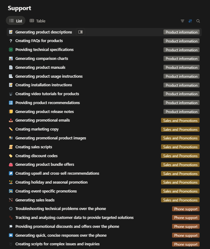 4000+ ChatGPT Prompts Mega Pack (Searchable)