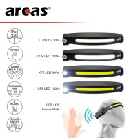 Galvos žibintuvėlis, 5W + 3W, įkraunamas USB-C, ARCAS