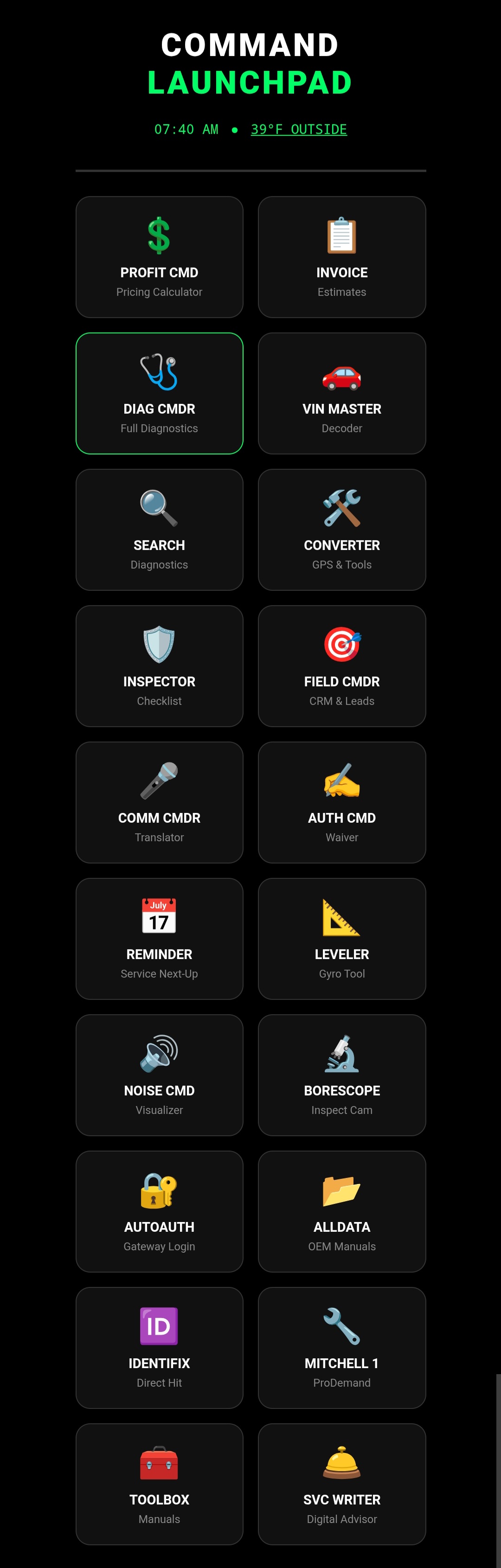 ​The MAOS V38 Digital Arsenal: Profit Command Center, Digital Toolbox & Library Vault