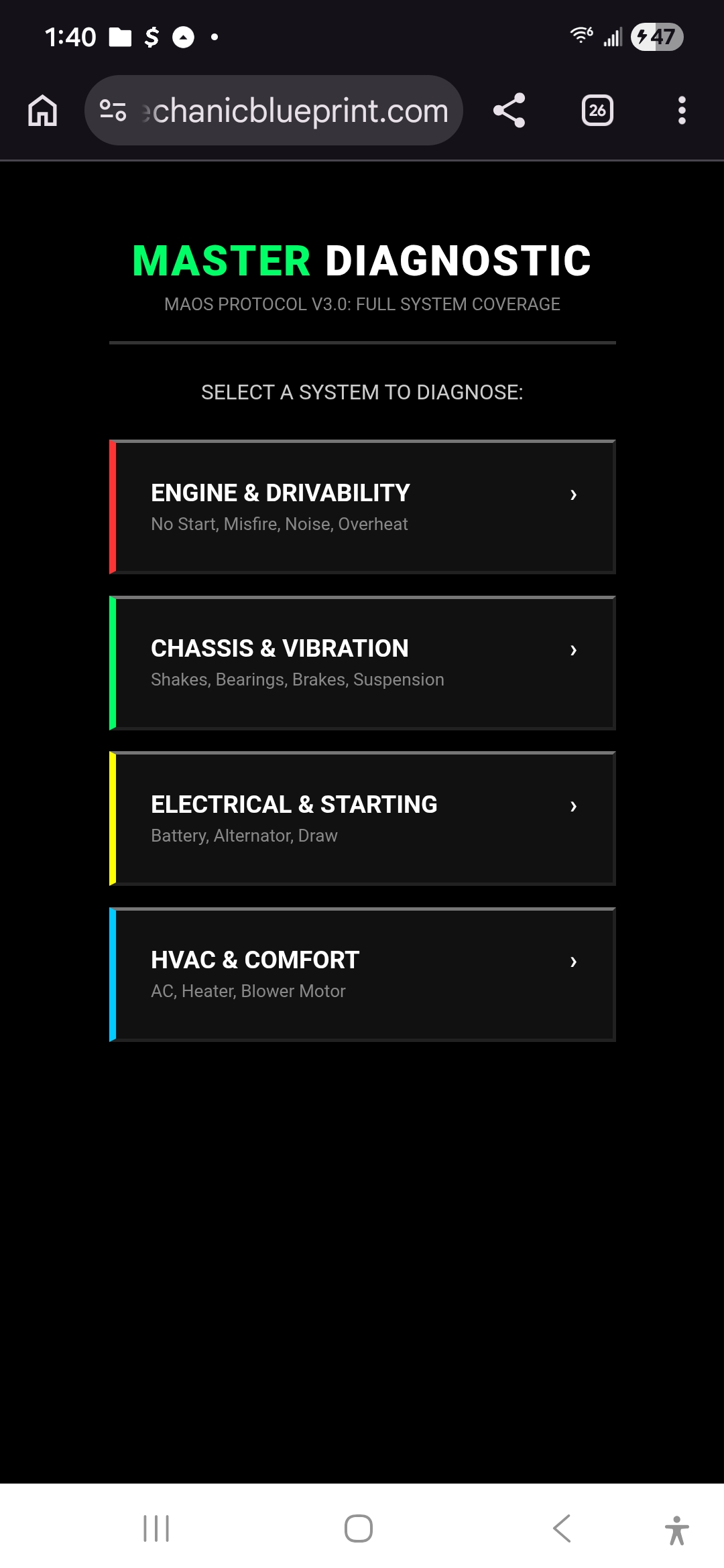 ​The MAOS V38 Digital Arsenal: Profit Command Center, Digital Toolbox & Library Vault