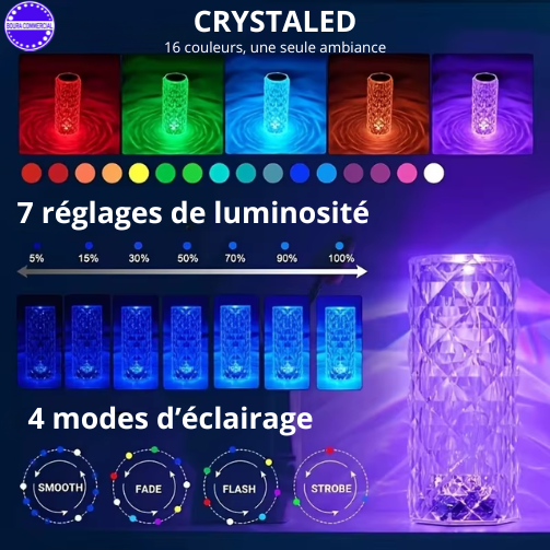 CrystaLED 