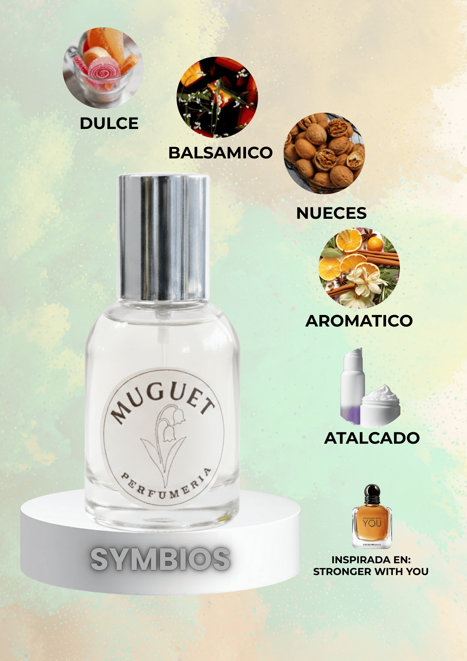 SYMBIOS (INSPIRADO EN STRONGER WITH YOU) 50 ml