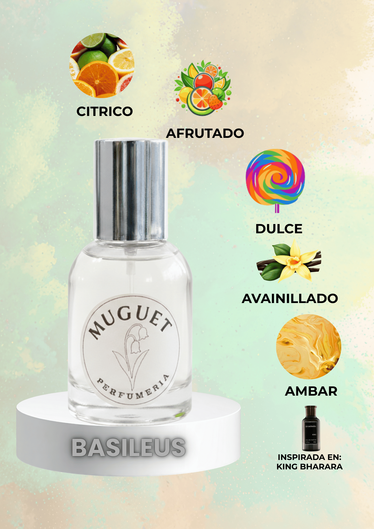 Basileus - Perfume Muguet
