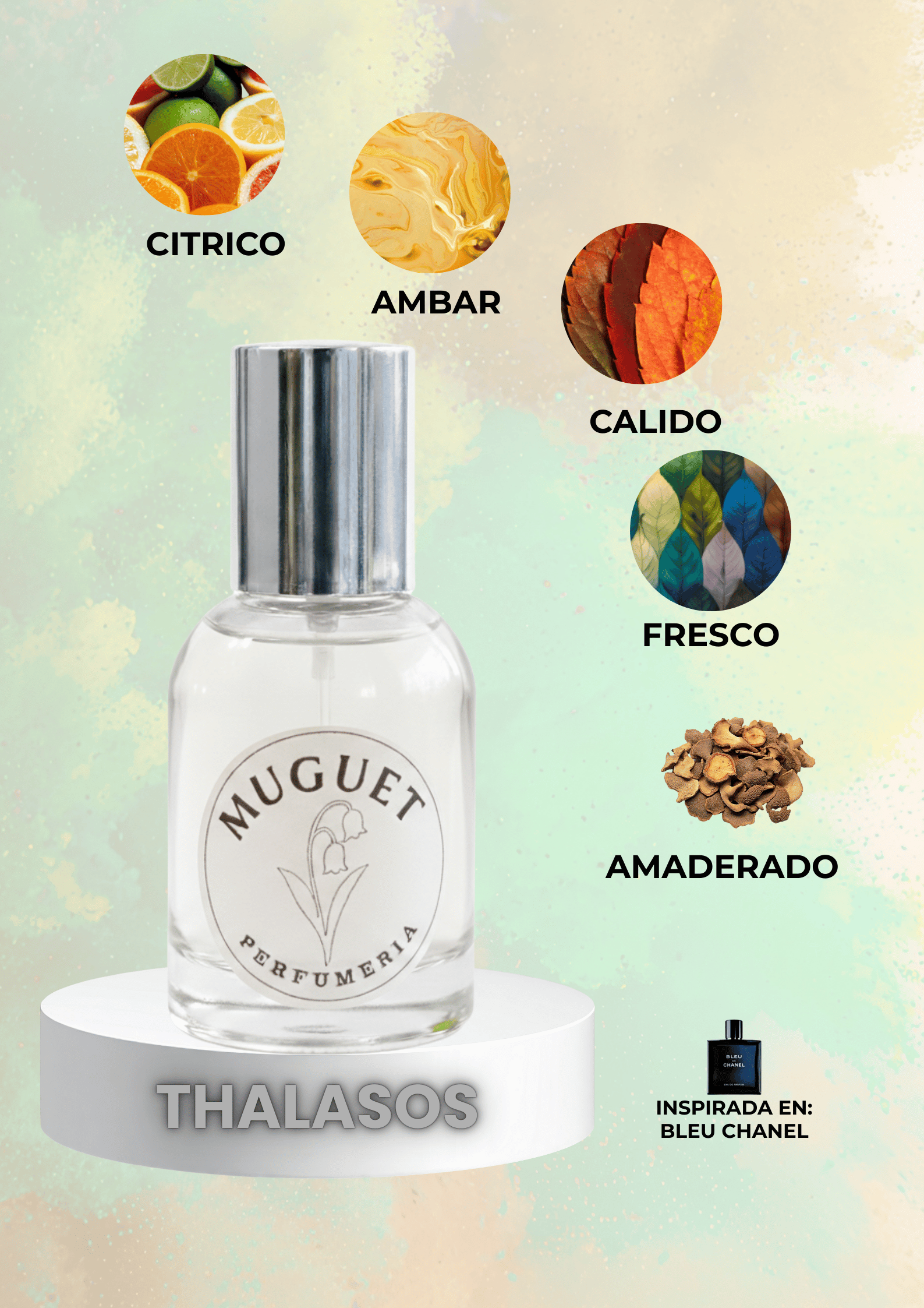 Thalasos Eau de Parfum