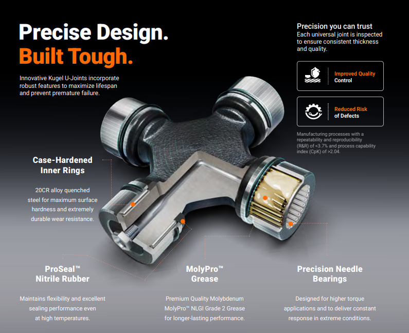 KUGEL universal joint