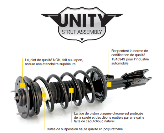 UNITY STRUT ASSEMBLY